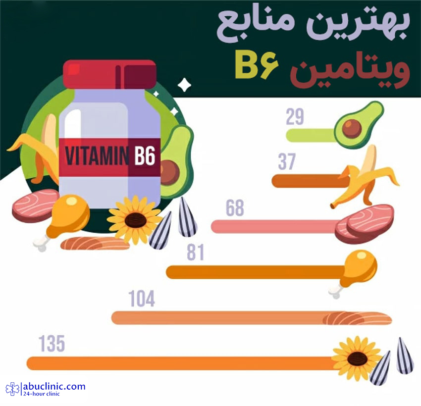 ویتامین B6 و نحوه مصرف آن!