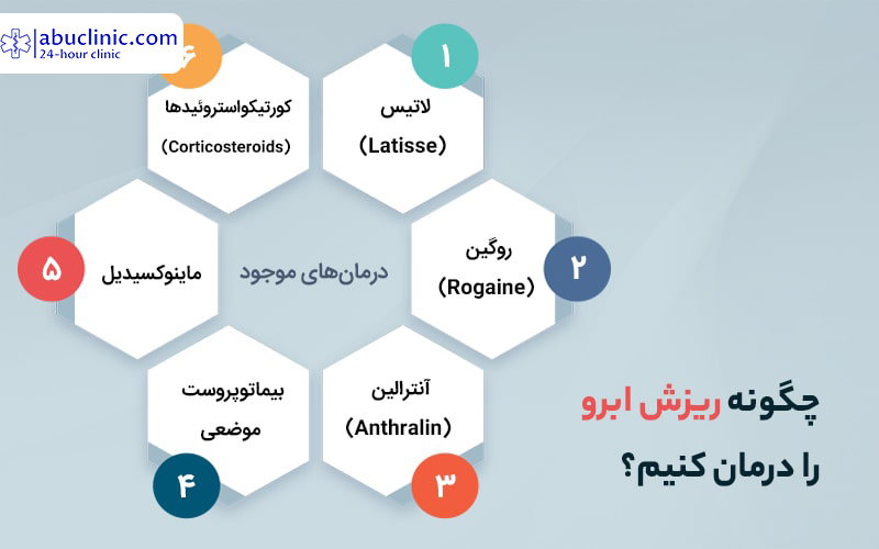 ریزش ابرو: چرا این اتفاق می افتد و چه کاری می توانم انجام دهم؟